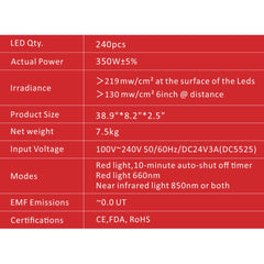 JuvaKit 300W Complete Red Light Therapy Pain Relief Weight Loss Skincare Panel with included Floor Base, Door Hook, Hanging Hardware