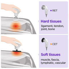 BRÜUN TECAR Therapy Machine CET RET 15.6'' Display For Rehabilitation Sports Injuries